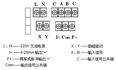 分体型电磁流量计接线图