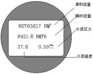 一体化智能型孔板流量计多参量变送器显示内容
