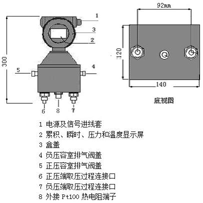一体化智能型孔板流量计多参量变送器结构图
